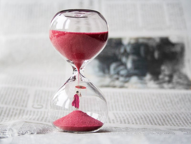Temporal Navigation Watch